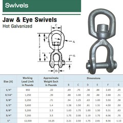 Galvanized JAW EYE Swivel Marine Mooring 1/4″, 5/16″, 3/8″, 1/2″, 5/8″, 3/4″, 1″