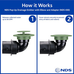 430 Pop-Up Drainage Emitter with Elbow and Adapter for 3 In. & 4 In. Drain Pipes