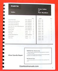 NORTON 6×18 Hyrdraulic Surface Grinder 687-A Manual 0492