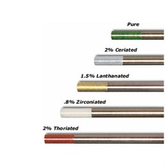 WeldingCity® 10-pk TIG Welding Tungsten Electrode 2% Lanthanated Blue 1/16×7″ US