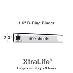 Oxford 3 Ring Binders, 1.5 Inch ONE-Touch Easy Open D Rings, 3-Sided View