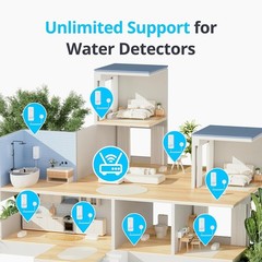 Battery Powered Water Leak Sensor with 1700ft Range and High Sensitivity