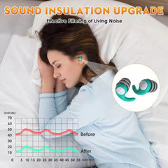 Reusable Silicone Ear Plugs Noise Cancelling Earplugs Protector Study Sleep Swim