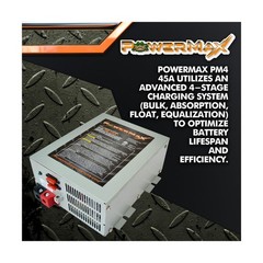 PowerMax PM4 45A RV Converter | 45 Amp 12V Power Converter with a Built-in 3-…