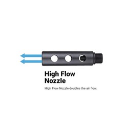5Piece Nozzle Set For Capri Tools 2-Way Air Blow Gun 1/4 inch, Black