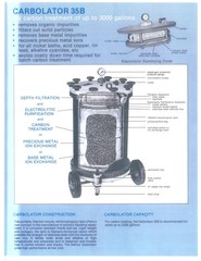 Sethco/Mefiag 35B Carbon Treating Carbolator F2716