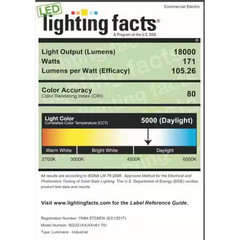 4-Pack 2 Ft. 18000 Lumens 171-Watts Integrated LED High Bay Light 120-277V 5000K