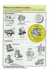 Carburetor Kit for Allis Chalmers Tractor Marvel Schebler Carburetors as listed