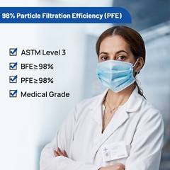 JMU ASTM Level 3 Face Masks 4-Ply BFE 98% Disposable Medical Shield Mask