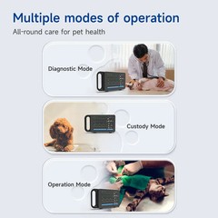 Multi-parameter Patient Monitor Vital Signs Monitor ECG/NIBP/TEMP/RESP/SPO2/PR