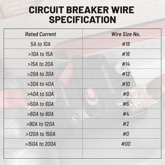 RED WOLF 60A Circuit Breaker Waterproof Inline Fuse Manual Reset 12-48V DC