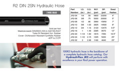 ** NEW 50ft R2-08 1/2″ SAE 100 R2 AT 2 WIRE HYDRAULIC HOSE FREE SHIPPING**