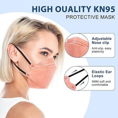 50 Pack Kn95 Face Masks 5 Layer Disposable Adults Dust Smoke Hospital, Free Ship