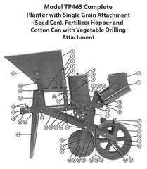 Covington 1 or 2 Row Vegetable Planter Fertilizer Owner’s Manual & Parts List
