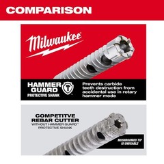 Milwaukee 1/2 in. x 12 in. SDS-Plus Rebar Cutter