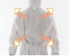 HAZMAT SUIT COVERALL cheaper than DUPONT TYVEK 400 3M ALL SIZES☣️☢️👍