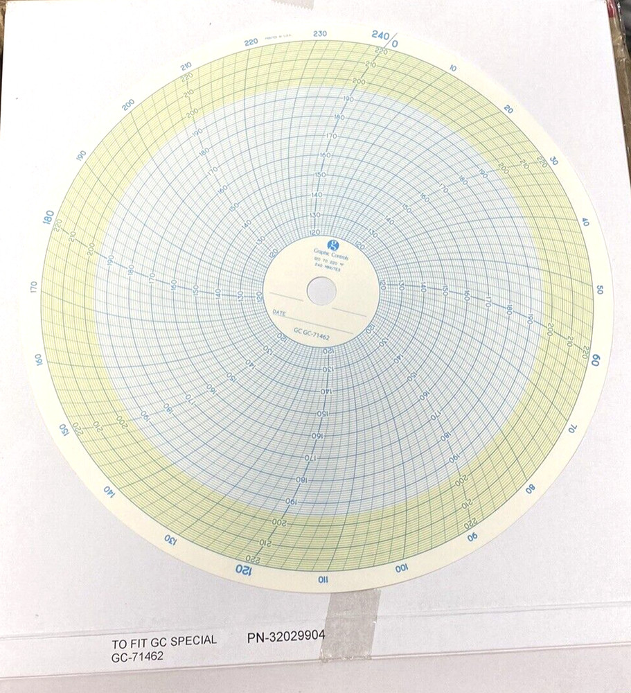 100ct PW-PARTLOW GC GC-71462 32029904 – PW CIRCULAR CHARTS for MRC 7000