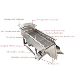 110V Stainless Steel Linear Vibrating Screen Electric Three-layers Linear Sieve