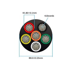 18 Gauge 6 Conductor Electrical Wire 25FT, UL 2464 18 AWG 6 Wire Cable Tinned…