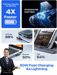 USB C to USB C Cable 60W, 2-Pack 6.6FT Right Angle Type-C Fast Charging Cord, Ny