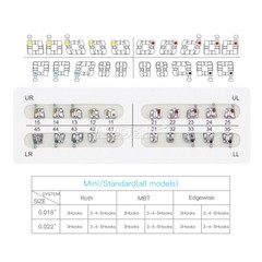 Dental Orthodontic Brackets Mini, Roth, 022″Slot, Hooks 3-4-5 Lab Metal Braces