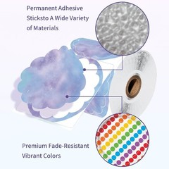 2″ Square Round Direct Thermal Labels Self-Adhesive Circle Sticker DIY Design US