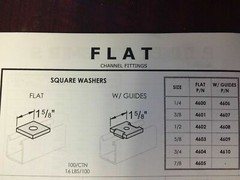 1/2″ x 1-5/8″ Square Strut Washers for Unistrut Channel #4602 P1064