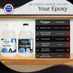 Promise Epoxy Resin Kit 2 G Crystal Clear Self Leveling Food Safe Table Top