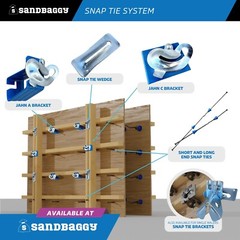 Sandbaggy Galvanized Steel Snap Tie Wedges (2 ⅜” x 6 ⅛”) for Concrete Formwork