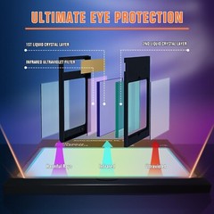TRQWH Welding Lens Auto Darkening True Color 4 Arc Sensor 4.49×5.24in Adjustable