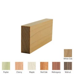 EWSS11 Square Stock Trim, 3/4″ x 2″ Unfinished Solid Hardwood Trim