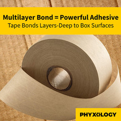 Ultra Durable Water-Activated Tape for Secure Packing 5Pk. 2.75In, 450Ft Brown K