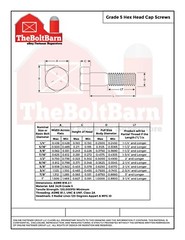 1/2″-13 Grade 5 Hex Cap Screws COARSE Thread USS Hex Bolts (Pick Length & Qty)