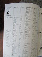 CAT Caterpillar Construction Equipment Buyer’s Guide Sales Brochure Catalog