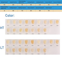 US Dental Lithium Disilicate Glass Ceramic Blocks C14 HT CAD CAM CEREC Blocks