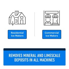 Essential Values Ice Machine Cleaner And Descaler 16 Fl Oz – Nickel Safe