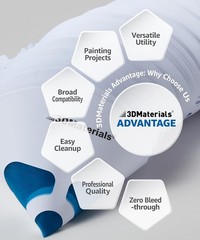 High-Quality 100 pcs Disposable Filters – Ideal for 3D Printer Resin & Paint