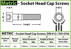 M3 Socket Head Cap Screws, 12.9 Alloy Steel w/ Black Oxide DIN 912, Coarse 0.50