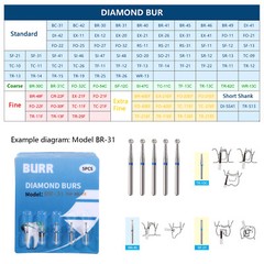 100pcs SANDENT Dental Diamond Burs For High Speed Handpiece Friction Grip 1.6mm