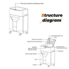 QUIETLEMON 120 Sheet Paper Shredder Cross Cut Commerical For Office Home