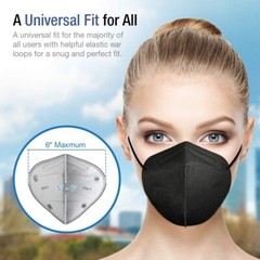 CandyCare KN95 Particulate Respirator – 20 Pack Face Mask