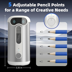 Automatic Pencil Sharpener, Quiet 60Db Robot Pencil Sharpener with DIY Face Stic