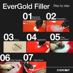 Evergold Lightweight Filler – Easy Sanding Body Filler for Professional Use – 12