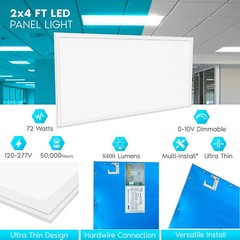 8 Pack 2×4 LED Flat Panel Light Fixture Daylight, Drop Ceiling Office Lights 75W