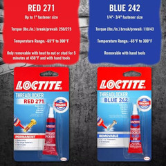 Loctite Threadlocker Blue 242 – Removable Thread Lock Glue for Nuts, Bolts, & Fa
