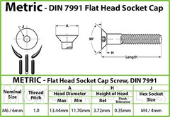 M6 Flat Socket Cap Screws, Marine Grade 316 / A4 Stainless Steel Metric DIN 7991