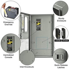 Nature’s Generator Automatic Transfer Switch 120/240V 50A Power Transfer Kit