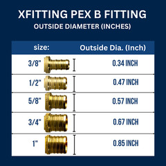 10 PCS. 3/4″ PEX X 3/4″ MALE NPT THREADED ADAPTER BRASS CRIMP FITTING LEAD FREE