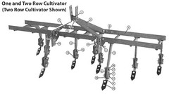 Covington 1 or 2 Row Vegetable Planter Fertilizer Owner’s Manual & Parts List
