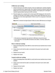 ⭐️ Apple Cinema Display 20 Inch Service Repair Manual PDF on a USB Flash Drive